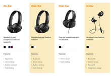 Load image into Gallery viewer, Philips BASS+ SHB3075 Wireless Headphones - Up to 12 Hours of Playtime